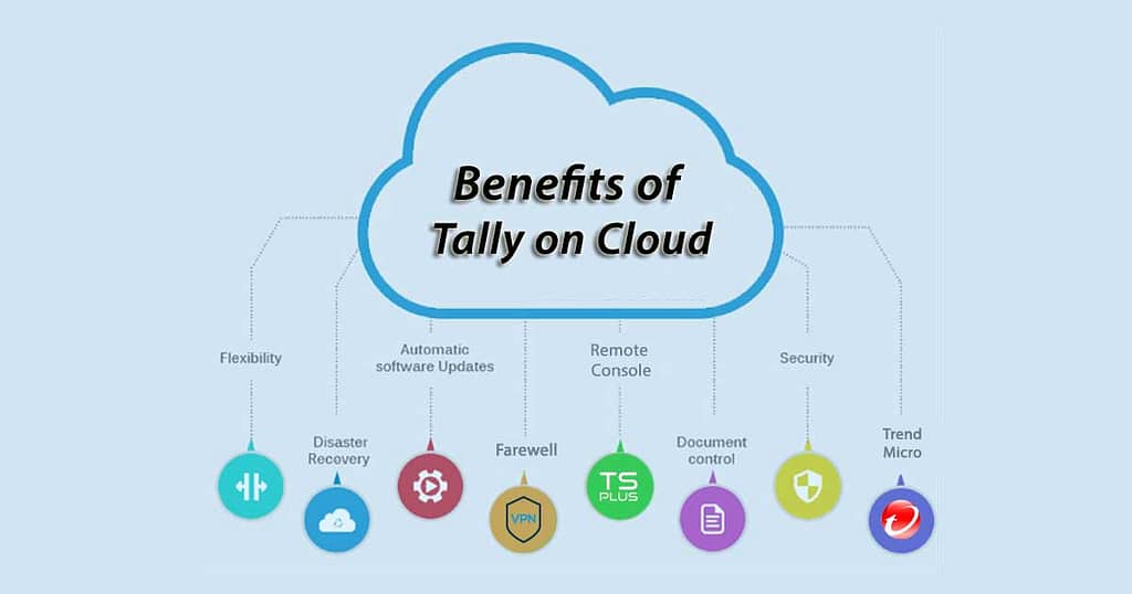 Benefits of tally on cloud